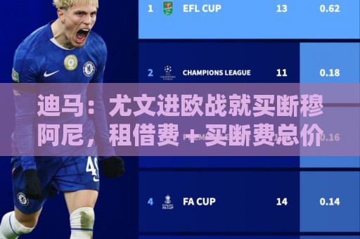 迪马：尤文进欧战就买断穆阿尼，租借费＋买断费总价5000万欧
